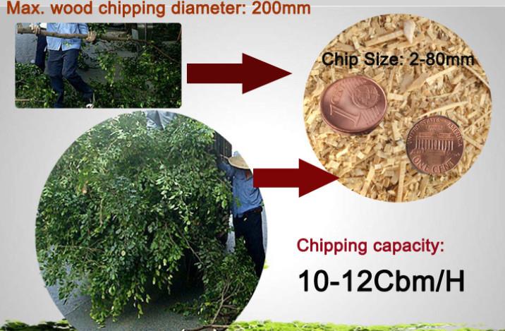 CE standard wood chips, wood chipping machine, wood cutting machine with ce